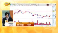 [종목상담] LG전자(066570)