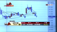 [반전쇼] 아세아제지(002310)