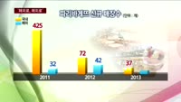 '해외로, 해외로'…제빵업계 해외 진출 가속화