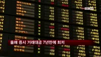 올해 증시 거래대금 7년만에 최저