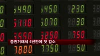증권거래세 4년만에 첫 감소