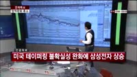 [THE 사이렌] 양적완화 축소에 따른 시장 분석