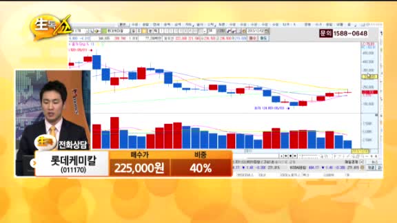 [종목상담] 롯데케미칼(011170)