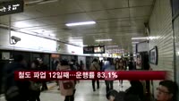 철도 파업 12일째…운행률 83.1%