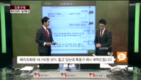 [집중관찰] 메리츠화재 (2) 기술적분석 - 김용환 MBN골드 전문가