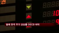 2013 한국 주가 상승률 OECD 바닥