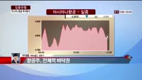 [집중관찰] 아시아나항공 (7) 투자분석 - 차대웅 MBN골드 전문가