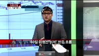[집중관찰] KCC (2) 기술적분석 - 김우정 SK증권 영업부PIB센터 연구원