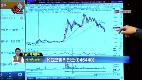 [생생한 주식쇼 생쇼] 관심종목 : KG모빌리언스(046440)
