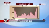 [집중관찰] NH농협증권 (6) 투자분석 - 차대웅 MBN골드 전문가