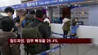 철도파업, 업무 복귀율 26.4%