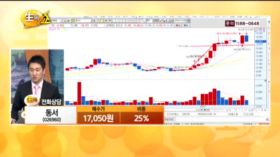 [종목상담] 동서(026960)
