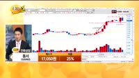 [종목상담] 동서(026960)