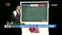 [생생한 주식쇼 생쇼] 2014 관심 업종 - 플렉서블 디스플레이,자동차,LED조명