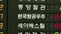 올해 코스피 2,011.34로 폐장