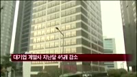 대기업 계열사 지난달 46개 감소