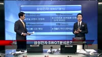 [집중관찰] 삼성전자 (1) 기본+기술적 분석 - 김용환 MBN골드 전문가