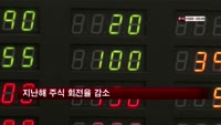 지난해 주식 회전율 감소…코스피 2.3회