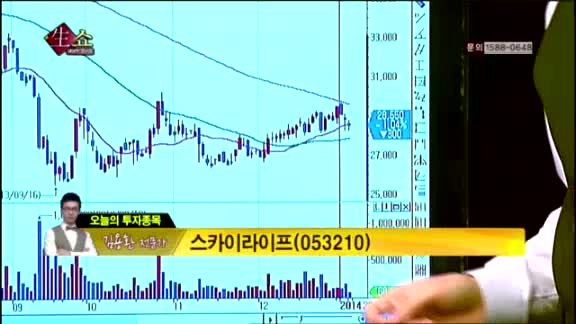 [생생한 주식쇼 생쇼] 관심종목 : 스카이라이프(053210), 미디어플렉스(086980)