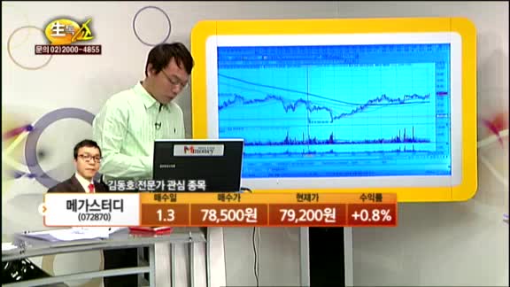 [관심종목] 메가스터디(072870)