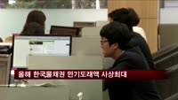 올해 한국계 외화채권 만기도래액 사상최대