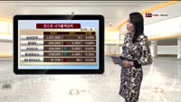 [국내시황] 코스피, 외인 매수..상승세 지속