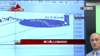 [반전쇼] 오늘장 시황 점검
