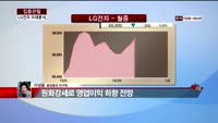 [집중관찰] LG전자 (6) 미래분석 - 이성웅 동양증권 연구원