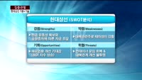 [집중관찰] 현대상선 (1) 기본+기술적 분석 - 김용환 MBN골드 전문가
