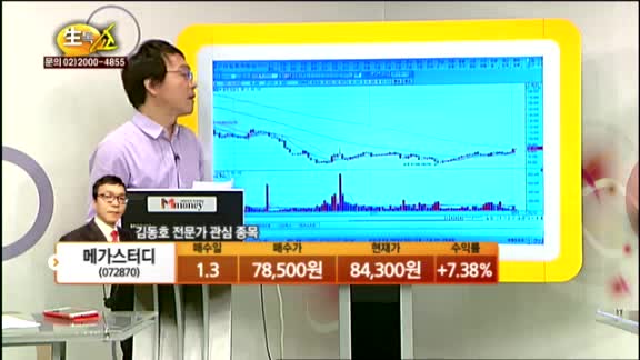 [관심종목] 메가스터디(072870)