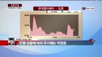 [집중관찰] 현대엘리베이터 (6) 투자분석 - 차대웅 MBN골드 전문가