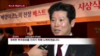 2013년 하반기 베스트 애널리스트…신한금융투자 4회 연속 1위