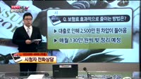 [보험박사에게 물어보세요] 경미한 사고 당해도 실비보험 가입되나?, 보험료 효과적으로 줄이는 방법은?