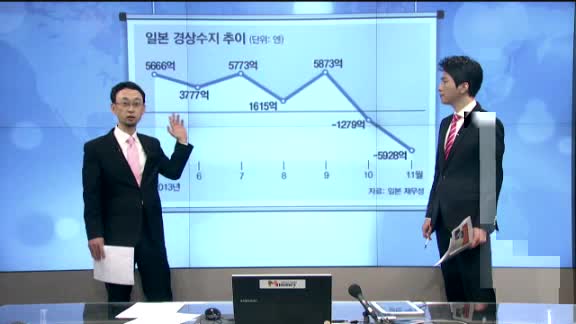 [이슈] 이슈있는 男자