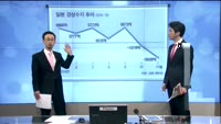 [이슈] 이슈있는 男자