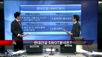 [집중관찰] 현대건설 (1) 기본+기술적 분석 - 이준홍 MBN골드 전문가