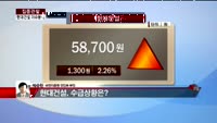 [집중관찰] 현대건설 (2) 이슈분석 - 박준현 토러스증권 차장