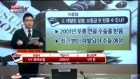 [보험박사에게 물어보세요] 재발된 질병, 보험금 도 받을 수 있나?
