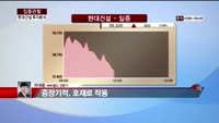 [집중관찰] 현대건설 (7) 투자분석 - 차대웅 MBN골드 전문가