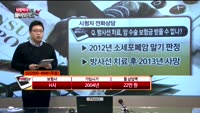 [보험박사에게 물어보세요] 손해→실비보험으로 옮겨도 될까?, 방사선치료, 암수술 보험금 받을 수 없나?