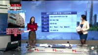 [생방송부동산] TV중개소