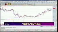 [별SHOW] 이슈종목 : 서울반도체(046890), 바이오스마트(038460)