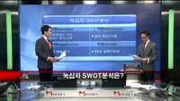 [집중관찰] 녹십자 (1) 기본+기술적 분석 - 이준홍 MBN골드 전문가