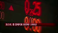 코스피, 중국 경제지표 호조에 1950선 회복