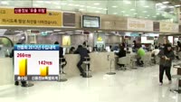 신용정보 무분별 공유…유출 위험