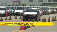 [취재파일M] 현대차 실적발표 D-day…시장 전망치는?