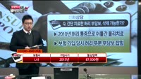 [보험박사에게 물어보세요] 질병 증상만 있어도 암 보험 가입 안 되나?, 간단 치료한 허리 부담보, 삭제 가...