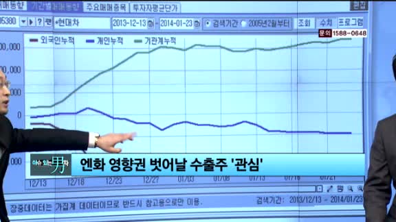 [이슈] 이슈있는 男자