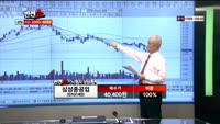 [반전쇼] 시청자 전화상담