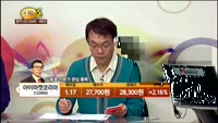 [관심종목] 아이마켓코리아(122900)